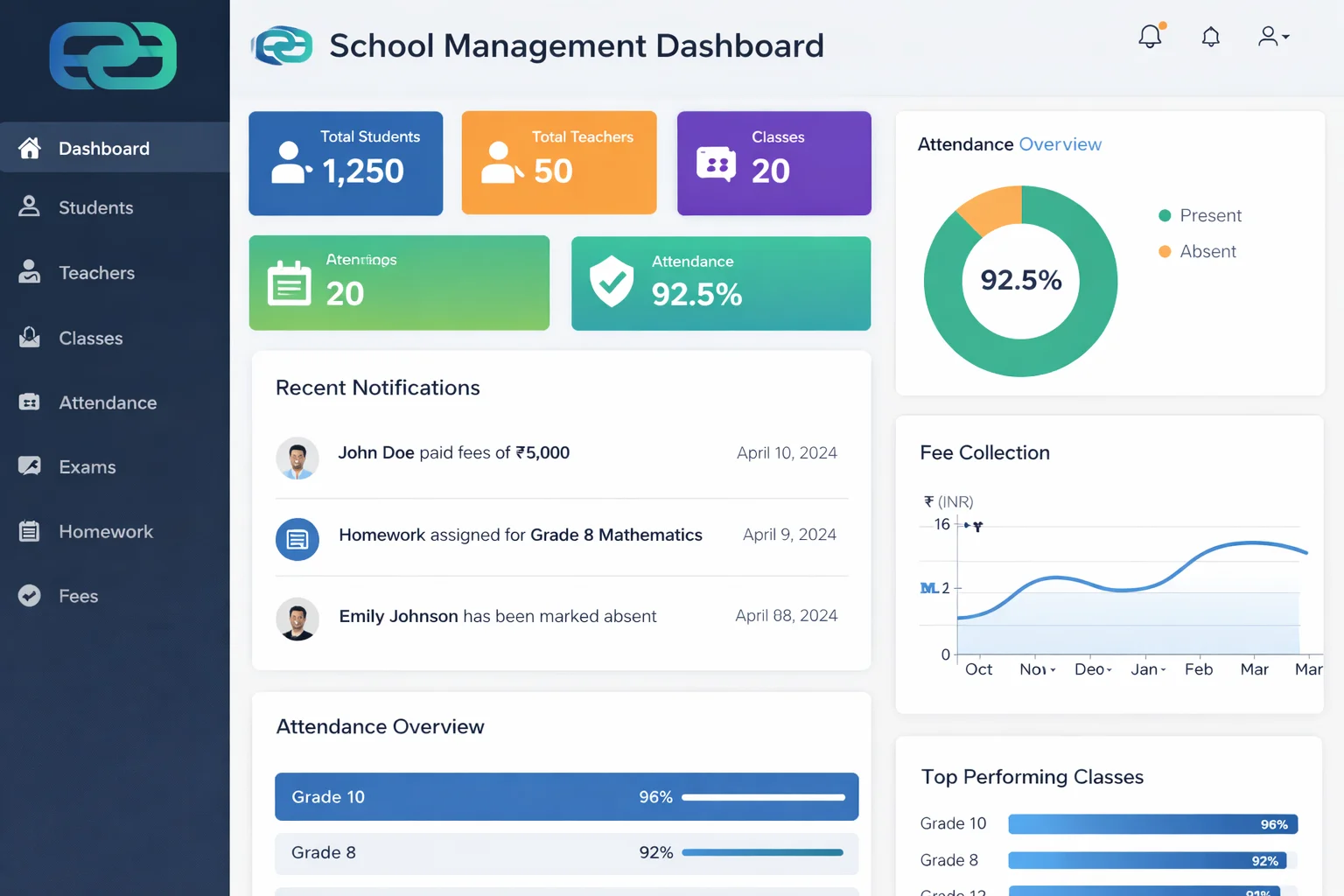 EAZZ EDU product screenshot